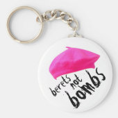 Berets Sleutelhanger (Voorkant)