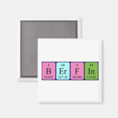 Berfin periodieke table name magnet (Voorkant / Achterkant)