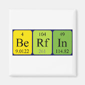 Berfin periodieke table name magnet (Voorkant)