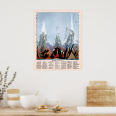 Bergen 1851 poster (Keuken)