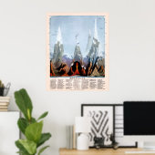 Bergen 1851 poster (Thuiskantoor)