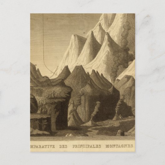 Bergen Briefkaart (Voorkant)