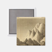 Bergen Magneet (Voorkant / Achterkant)