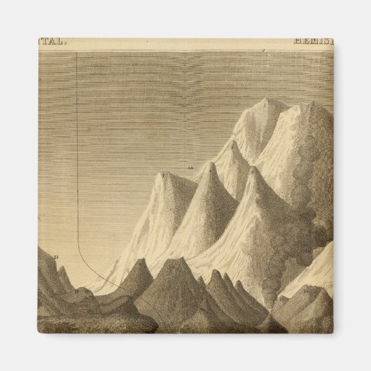 Bergen Magneet (Voorkant)