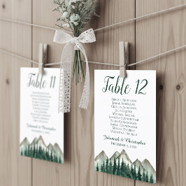 Bergen & pine-tabelkaart Grote