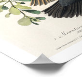 Bergtrekvogel en gevarieerd spruitstuk van Audubon Poster (Hoek)