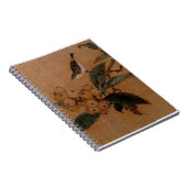 Bergvogel en -lakens notitieboek (Rechterzijde)