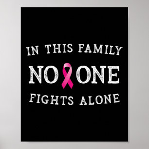 Bericht Borstkanker Bewustzijn Roze Lint Mannen Wo Poster