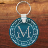 Bericht - Monogram in Blauwgroen Sleutelhanger (Voorkant)