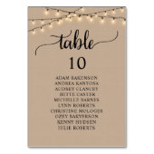 Berichten in het avondeten, Rustic Kraft Guests Se Kaart (Achterkant)