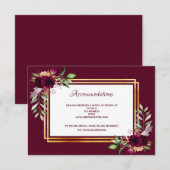 Berichten met brandweerbewoner informatiekaartje (Voorkant / Achterkant)