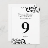 Berichten over het nummer van de bruiloft ontvange briefkaart (Voorkant / Achterkant)