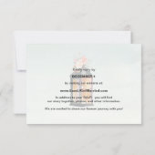 Berichten Website Antwoord Koral Floral Waterverf (Achterkant)