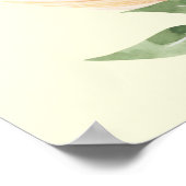 Berkano Floral Green & Yellow Norse Futhark Rune Poster (Hoek)