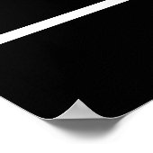 Berkelium - Berkeley Science Periodic Table Poster (Hoek)