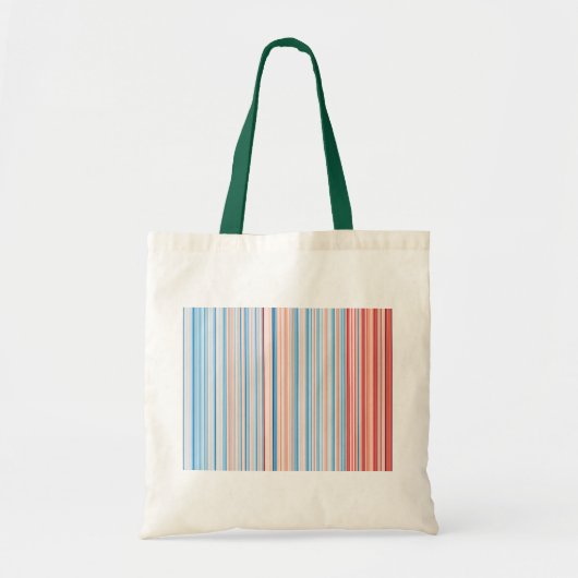 Berlin 1881-2018 Clima Stripes Tote Bag (Voorkant)