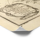 Bermuda Poster (Hoek)