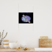 Bermudadriehoek Poster (Keuken)