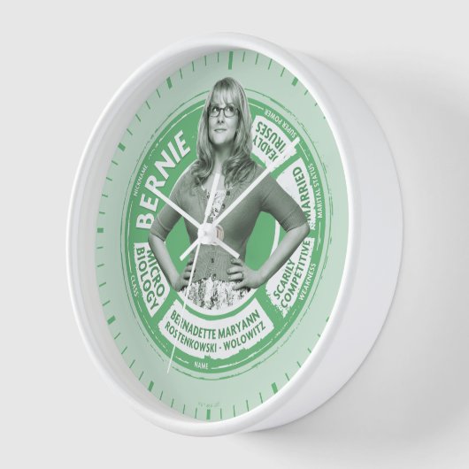 Bernadette Info Graphic (Hoek)