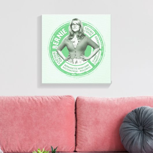 Bernadette Info Graphic Canvas Afdruk (Insitu (Woonkamer))