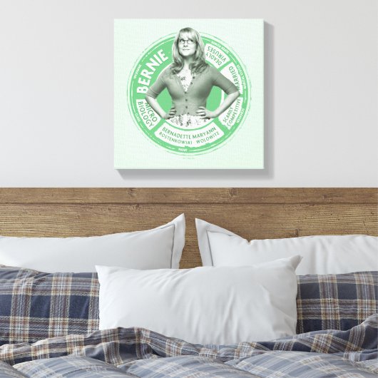 Bernadette Info Graphic Canvas Afdruk (Insitu (Slaapkamer))