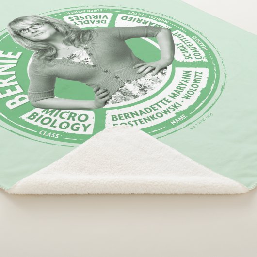 Bernadette Info Graphic Sherpa Deken (3/4)