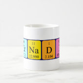 Bernadine periodieke lijstnaam mok (Center)