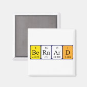 Bernard periodieke table name magnet (Voorkant / Achterkant)