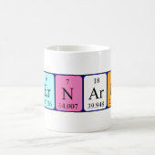 Bernardo periodieke lijstnaam mok (Center)