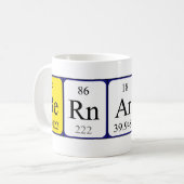 Bernardo periodieke lijstnaam mok (Voorkant links)