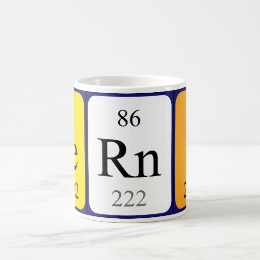 Bernd Periodic table name mok (Center)