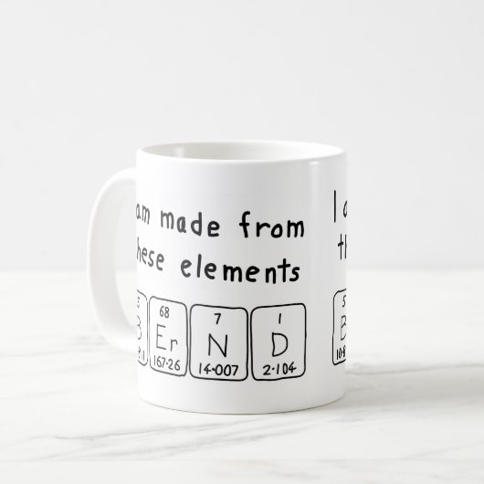 Bernd Periodic table name mok (Voorkant links)