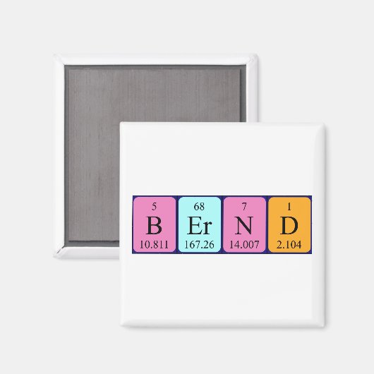 Bernd periodieke table name magnet (Voorkant / Achterkant)