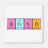 Bernd periodieke table name magnet (Voorkant)