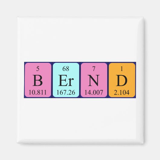 Bernd periodieke table name magnet (Voorkant)