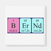 Bernd periodieke table name magnet (Voorkant)
