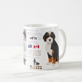 Bernedoodle hondenmix koffiemok (Voorkant rechts)
