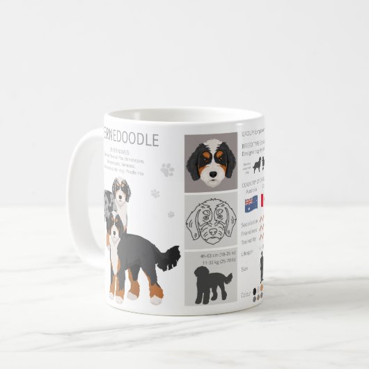 Bernedoodle hondenmix koffiemok (Voorkant links)