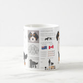 Bernedoodle hondenmix koffiemok (Center)