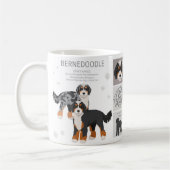 Bernedoodle hondenmix koffiemok (Links)