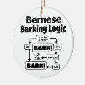 Bernese Barking Logic Keramisch Ornament (Links)