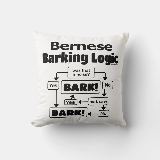 Bernese Barking Logic Kussen (Voorkant)