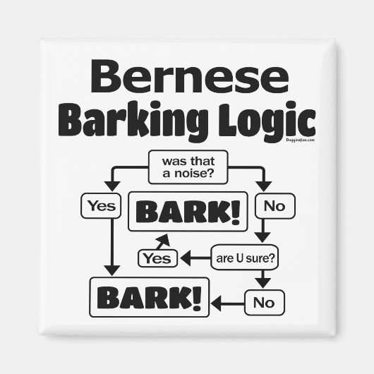 Bernese Barking Logic Magneet (Voorkant)
