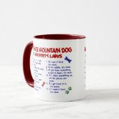BERNESE MOUNTAIN DOG Property Laws 2 Mok (Voorkant links)