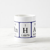 Bernhard periodieke lijstnaam mok (Center)