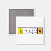 Bernhard periodieke table name magnet (Voorkant / Achterkant)