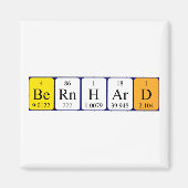 Bernhard periodieke table name magnet (Voorkant)