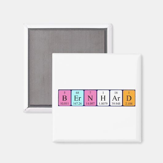 Bernhard periodieke table name magnet (Voorkant / Achterkant)