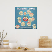 Bernie Sanders voor President Poster (Keuken)