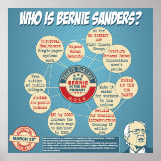 Bernie Sanders voor President Poster